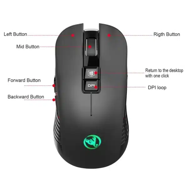 Wir3600DPI 7-Color Computer Mouse - Image 4