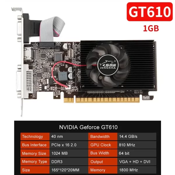 GT730 4GB DDR3 Graphics Card with HDMI - Image 8