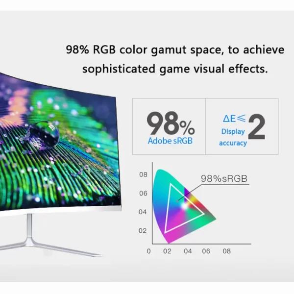 22 inch Curved LCD Monitor - Image 4