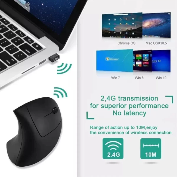 Ergonomic Vertical Wireless Mouse - Image 2