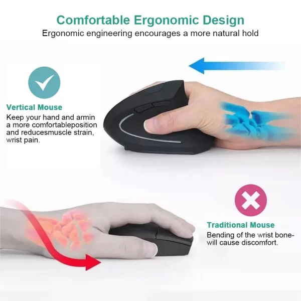 Ergonomic Vertical Wireless Mouse - Image 5